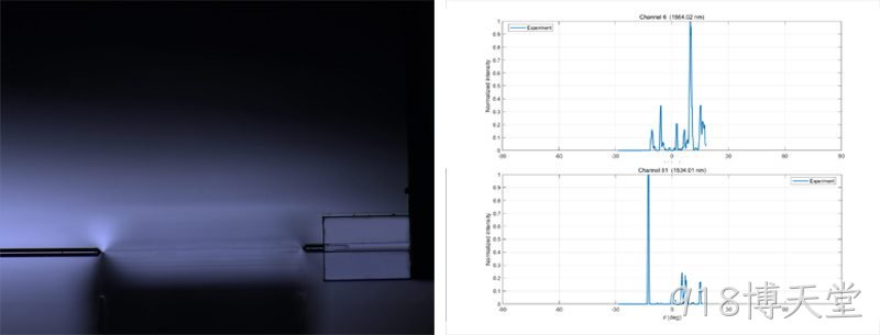 光刻